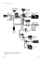 Предварительный просмотр 22 страницы Sony BVP-950 Series Maintenance Manual