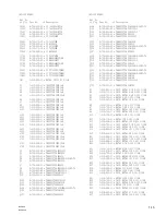 Предварительный просмотр 51 страницы Sony BVP-950 Series Maintenance Manual