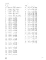 Предварительный просмотр 59 страницы Sony BVP-950 Series Maintenance Manual