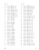 Предварительный просмотр 61 страницы Sony BVP-950 Series Maintenance Manual