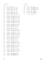 Предварительный просмотр 62 страницы Sony BVP-950 Series Maintenance Manual