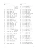 Предварительный просмотр 63 страницы Sony BVP-950 Series Maintenance Manual