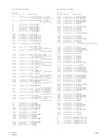 Предварительный просмотр 65 страницы Sony BVP-950 Series Maintenance Manual