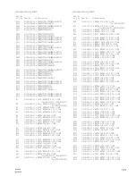 Предварительный просмотр 67 страницы Sony BVP-950 Series Maintenance Manual