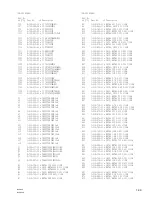 Предварительный просмотр 75 страницы Sony BVP-950 Series Maintenance Manual