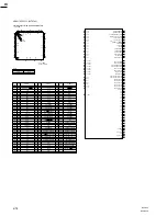 Предварительный просмотр 96 страницы Sony BVP-950 Series Maintenance Manual