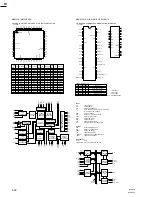 Предварительный просмотр 104 страницы Sony BVP-950 Series Maintenance Manual