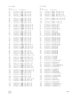 Предварительный просмотр 213 страницы Sony BVP-950 Series Maintenance Manual