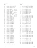 Предварительный просмотр 219 страницы Sony BVP-950 Series Maintenance Manual