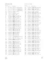 Предварительный просмотр 221 страницы Sony BVP-950 Series Maintenance Manual