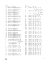 Предварительный просмотр 225 страницы Sony BVP-950 Series Maintenance Manual