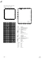 Предварительный просмотр 258 страницы Sony BVP-950 Series Maintenance Manual