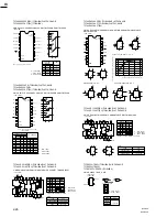 Предварительный просмотр 268 страницы Sony BVP-950 Series Maintenance Manual