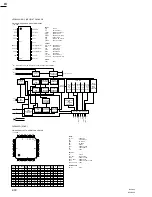 Предварительный просмотр 272 страницы Sony BVP-950 Series Maintenance Manual