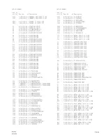 Предварительный просмотр 381 страницы Sony BVP-950 Series Maintenance Manual