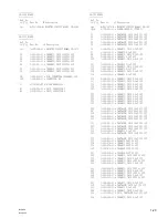 Предварительный просмотр 385 страницы Sony BVP-950 Series Maintenance Manual