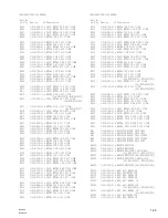 Предварительный просмотр 397 страницы Sony BVP-950 Series Maintenance Manual