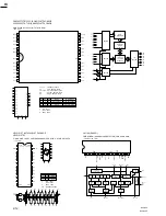 Предварительный просмотр 412 страницы Sony BVP-950 Series Maintenance Manual