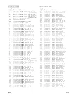 Предварительный просмотр 459 страницы Sony BVP-950 Series Maintenance Manual