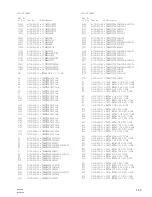 Предварительный просмотр 495 страницы Sony BVP-950 Series Maintenance Manual