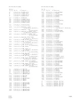 Предварительный просмотр 505 страницы Sony BVP-950 Series Maintenance Manual