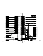 Предварительный просмотр 519 страницы Sony BVP-950 Series Maintenance Manual