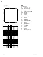 Preview for 202 page of Sony BVP-9500WS Maintenance Manual