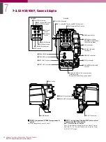 Preview for 64 page of Sony BVP-E10 Series Product Information Manual