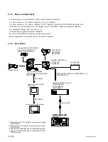 Preview for 116 page of Sony BVP-E30 series Maintenance Manual