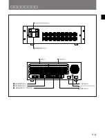 Preview for 11 page of Sony BVS-A3232 Operation Manual