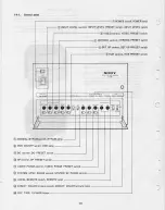 Preview for 7 page of Sony BVT-2000 Operation And Maintenance Manual