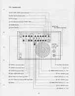 Preview for 10 page of Sony BVT-2000 Operation And Maintenance Manual