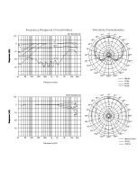 Предварительный просмотр 1 страницы Sony C-38B Manual