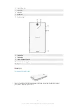 Предварительный просмотр 8 страницы Sony C5502 User Manual