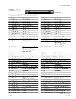 Preview for 9 page of Sony CA-570 Maintenance Manual