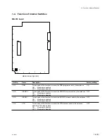 Preview for 13 page of Sony CA-570 Maintenance Manual