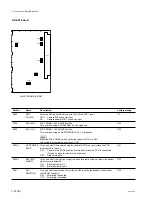 Preview for 18 page of Sony CA-570 Maintenance Manual