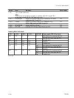 Preview for 19 page of Sony CA-570 Maintenance Manual