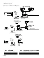 Preview for 20 page of Sony CA-570 Maintenance Manual