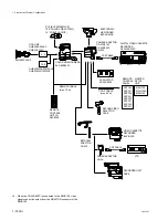 Preview for 22 page of Sony CA-570 Maintenance Manual