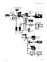 Preview for 23 page of Sony CA-570 Maintenance Manual