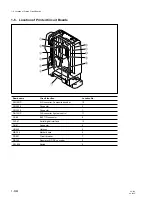 Предварительный просмотр 16 страницы Sony CA-702 Maintenance Manual