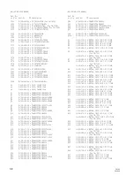 Предварительный просмотр 52 страницы Sony CA-702 Maintenance Manual