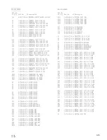 Предварительный просмотр 57 страницы Sony CA-702 Maintenance Manual