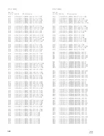 Предварительный просмотр 68 страницы Sony CA-702 Maintenance Manual