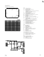 Предварительный просмотр 83 страницы Sony CA-702 Maintenance Manual