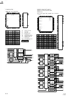 Предварительный просмотр 84 страницы Sony CA-702 Maintenance Manual