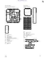 Предварительный просмотр 85 страницы Sony CA-702 Maintenance Manual