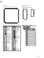 Предварительный просмотр 86 страницы Sony CA-702 Maintenance Manual