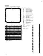 Предварительный просмотр 87 страницы Sony CA-702 Maintenance Manual